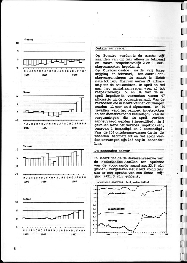 Economisch Profiel Juni 1987, Nummer 1 - Page 5