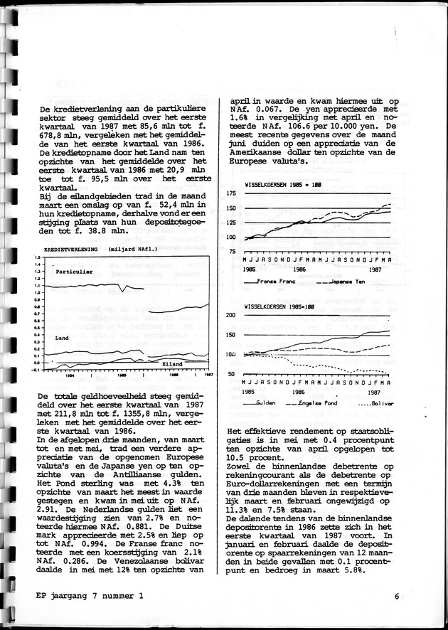 Economisch Profiel Juni 1987, Nummer 1 - Page 6