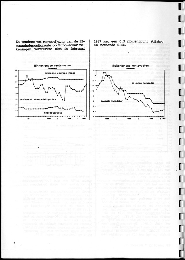 Economisch Profiel Juni 1987, Nummer 1 - Page 7