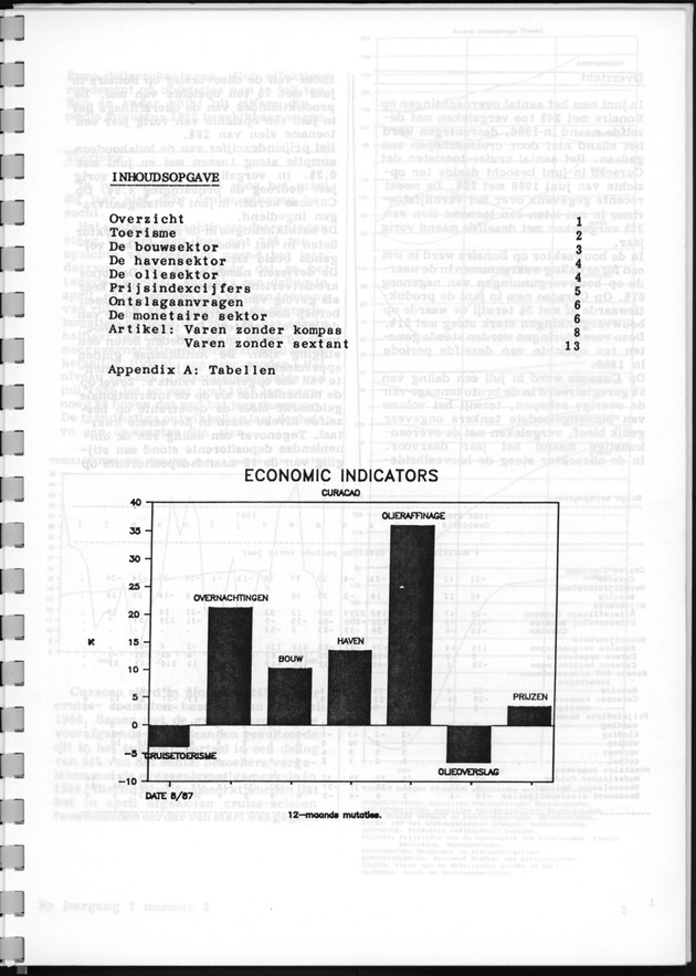 Economisch Profiel Augustus 1987, Nummer 2 - Inhoudsopgave