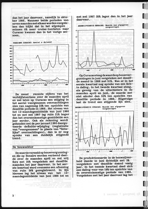 Economisch Profiel Augustus 1987, Nummer 2 - Page 3