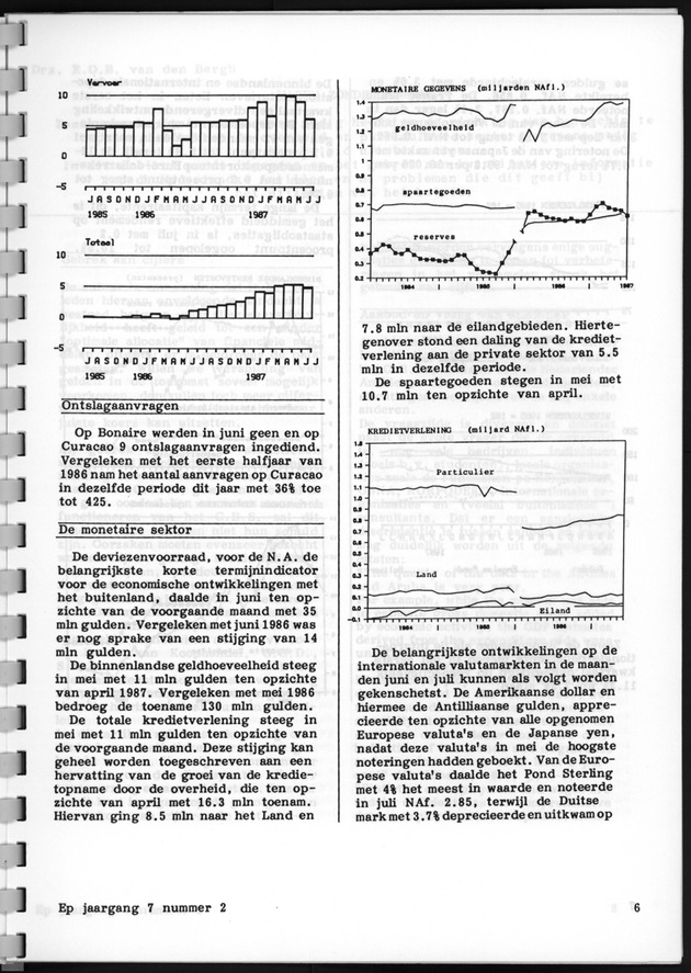 Economisch Profiel Augustus 1987, Nummer 2 - Page 6