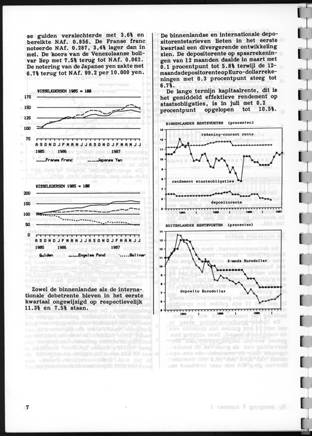 Economisch Profiel Augustus 1987, Nummer 2 - Page 7
