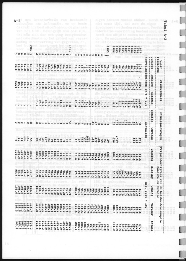 Economisch Profiel Augustus 1987, Nummer 2 - Page 17