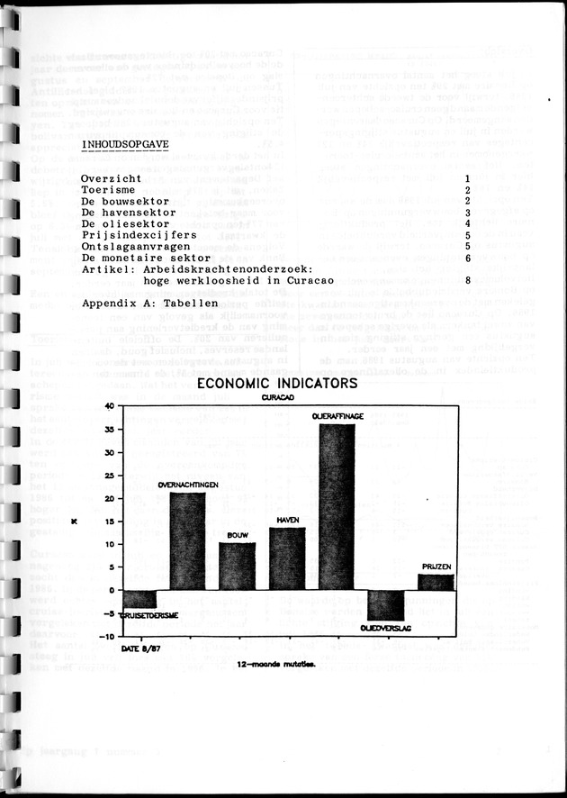 Economisch Profiel Oktober 1987, Nummer 3 - Inhoudsopgave
