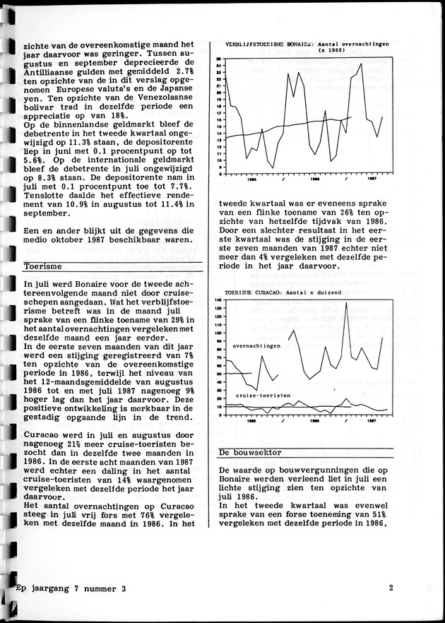 Economisch Profiel Oktober 1987, Nummer 3 - Page 2