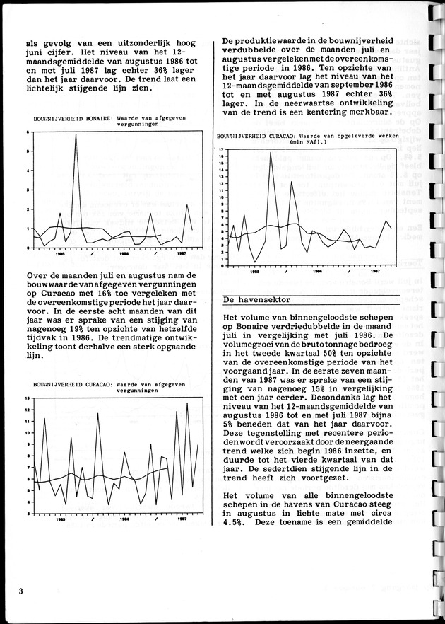 Economisch Profiel Oktober 1987, Nummer 3 - Page 3