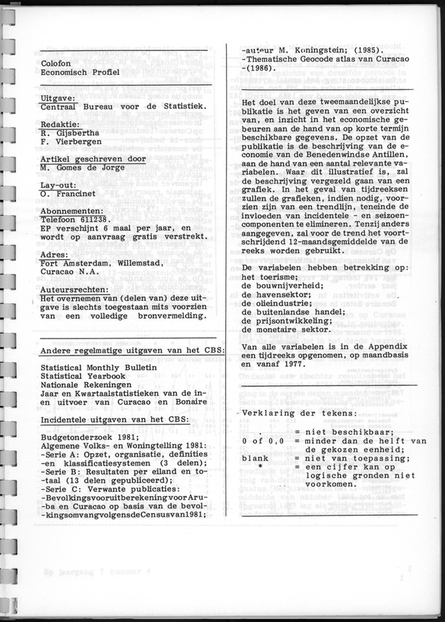 Economisch Profiel December 1987, Nummer 4 - Colofon