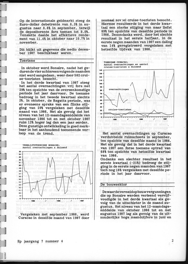 Economisch Profiel December 1987, Nummer 4 - Page 2
