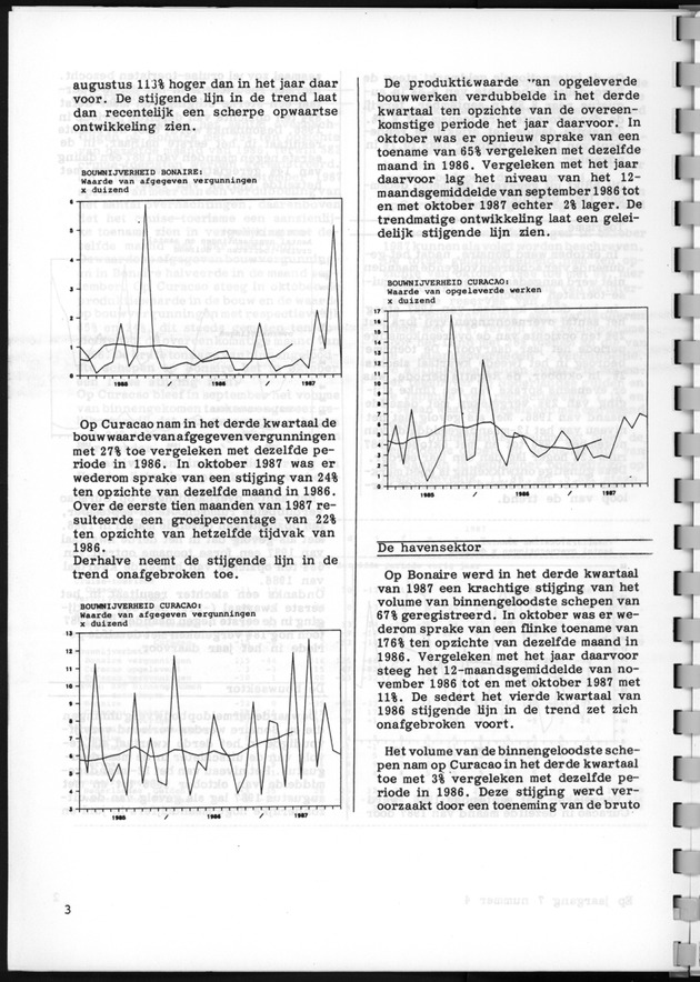 Economisch Profiel December 1987, Nummer 4 - Page 3