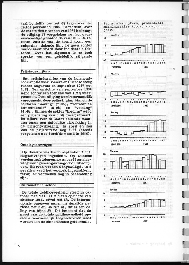 Economisch Profiel December 1987, Nummer 4 - Page 5