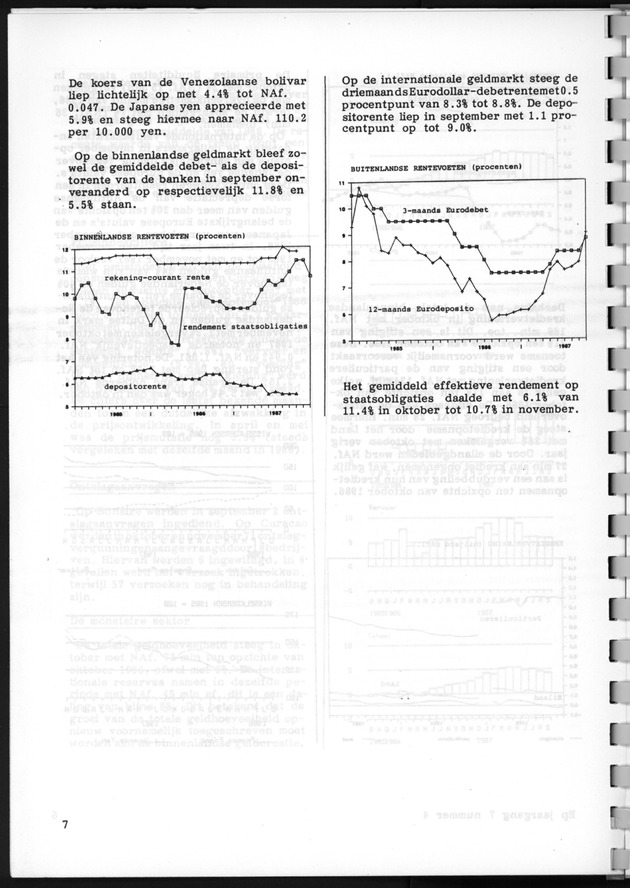 Economisch Profiel December 1987, Nummer 4 - Page 7