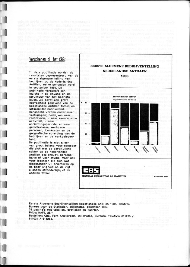 Economisch Profiel Februari 1988, Nummer 5 - verschenen bij CBS