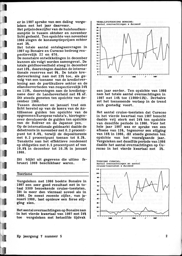 Economisch Profiel Februari 1988, Nummer 5 - Page 2
