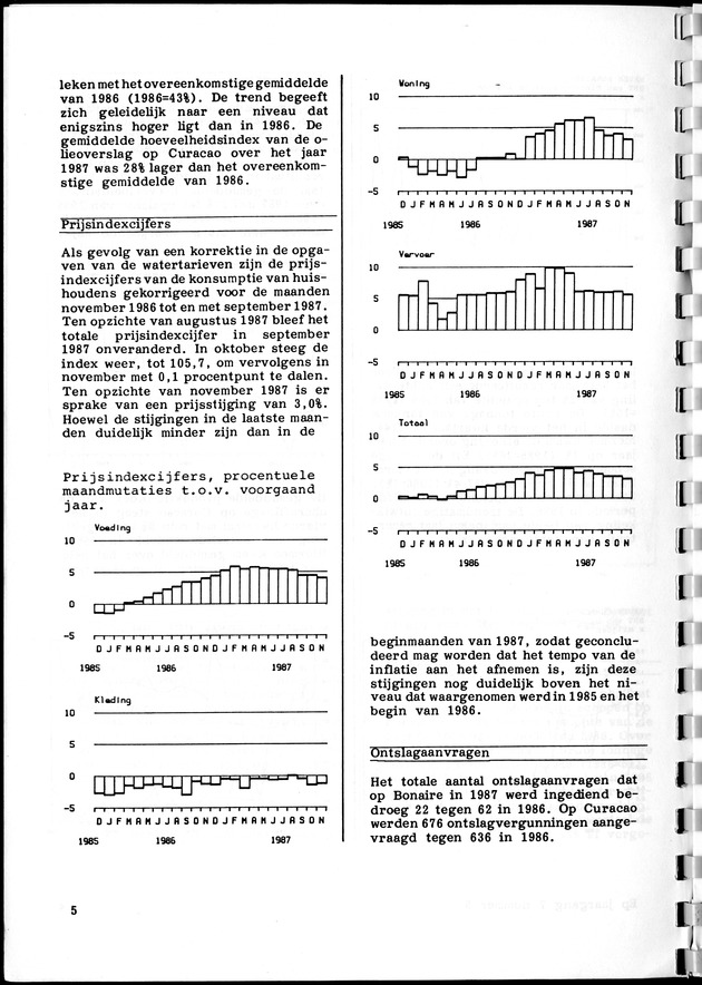 Economisch Profiel Februari 1988, Nummer 5 - Page 5