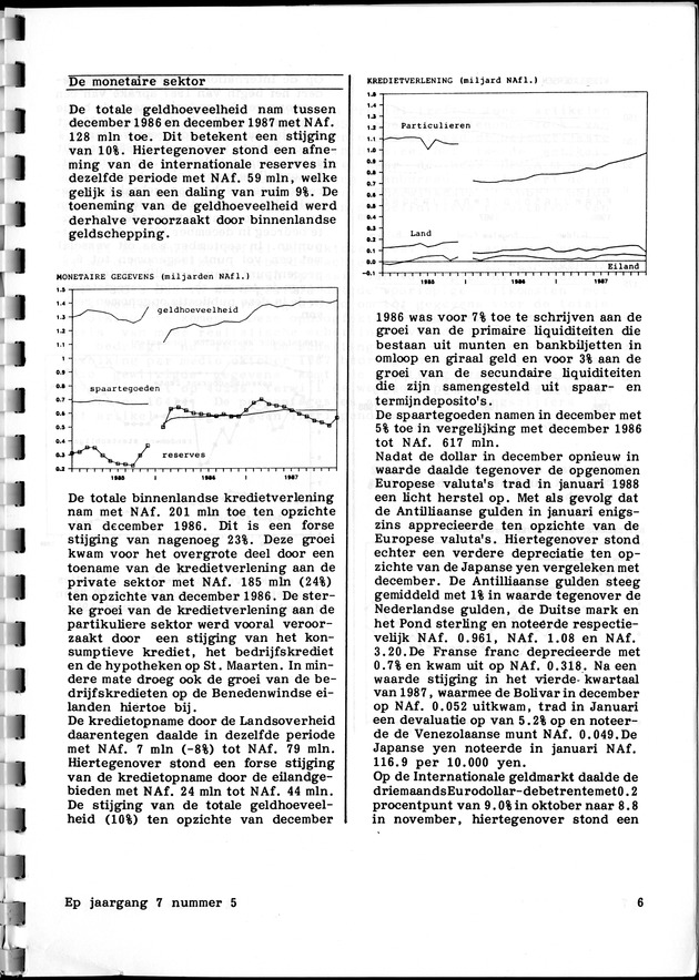 Economisch Profiel Februari 1988, Nummer 5 - Page 6