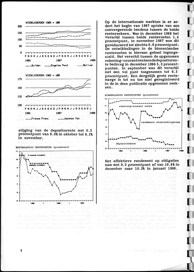 Economisch Profiel Februari 1988, Nummer 5 - Page 7