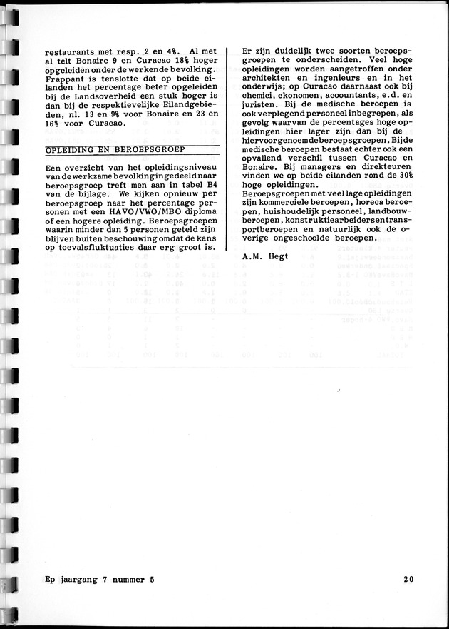 Economisch Profiel Februari 1988, Nummer 5 - Page 20