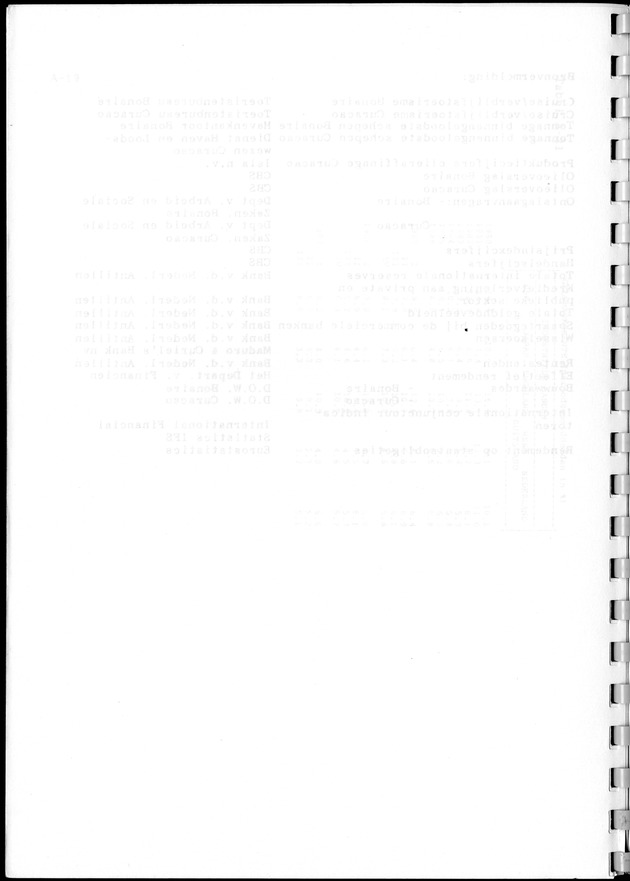 Economisch Profiel Februari 1988, Nummer 5 - Blank Page