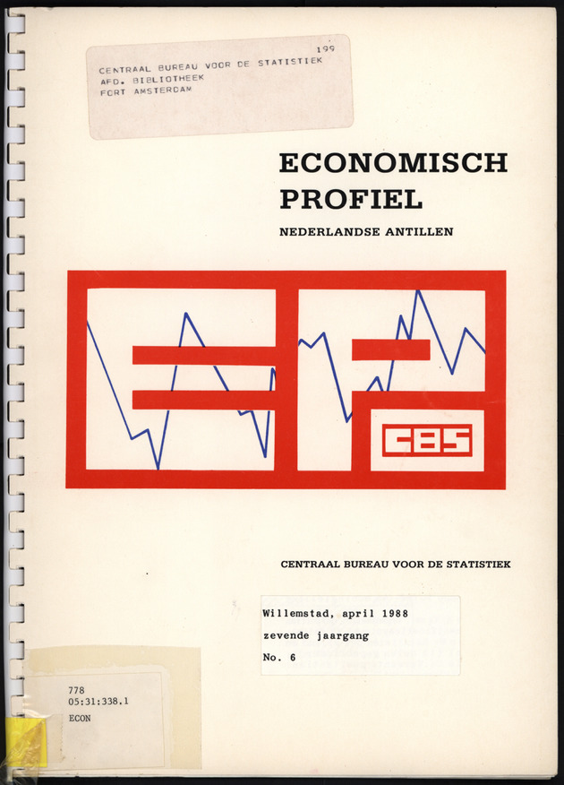 Economisch Profiel April 1988, Nummer 6 - Front Cover