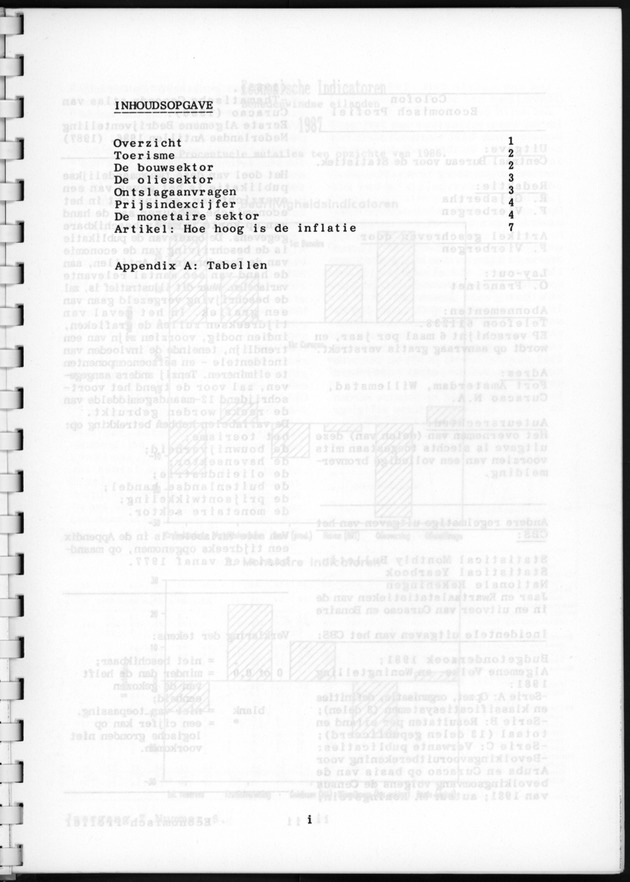 Economisch Profiel April 1988, Nummer 6 - Inhoudsopgave