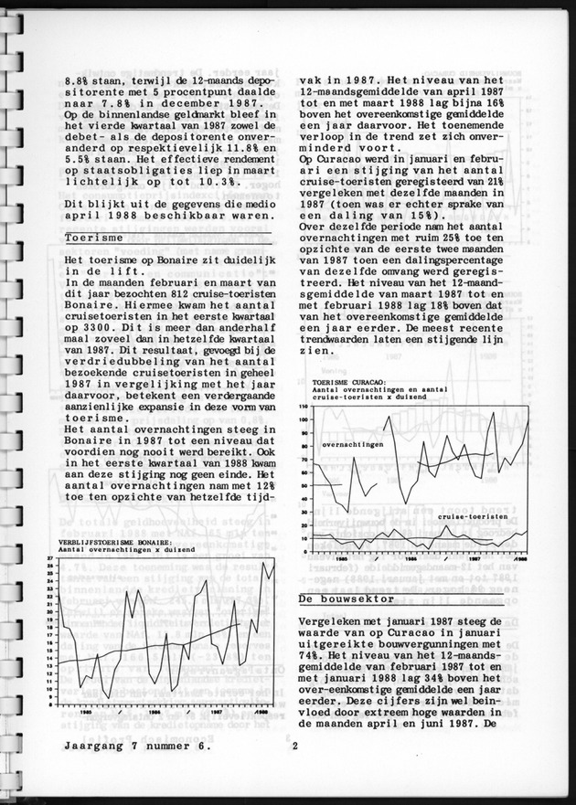 Economisch Profiel April 1988, Nummer 6 - Page 2