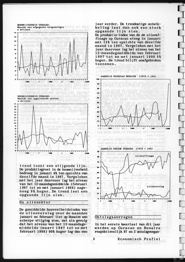 Economisch Profiel April 1988, Nummer 6 - Page 3