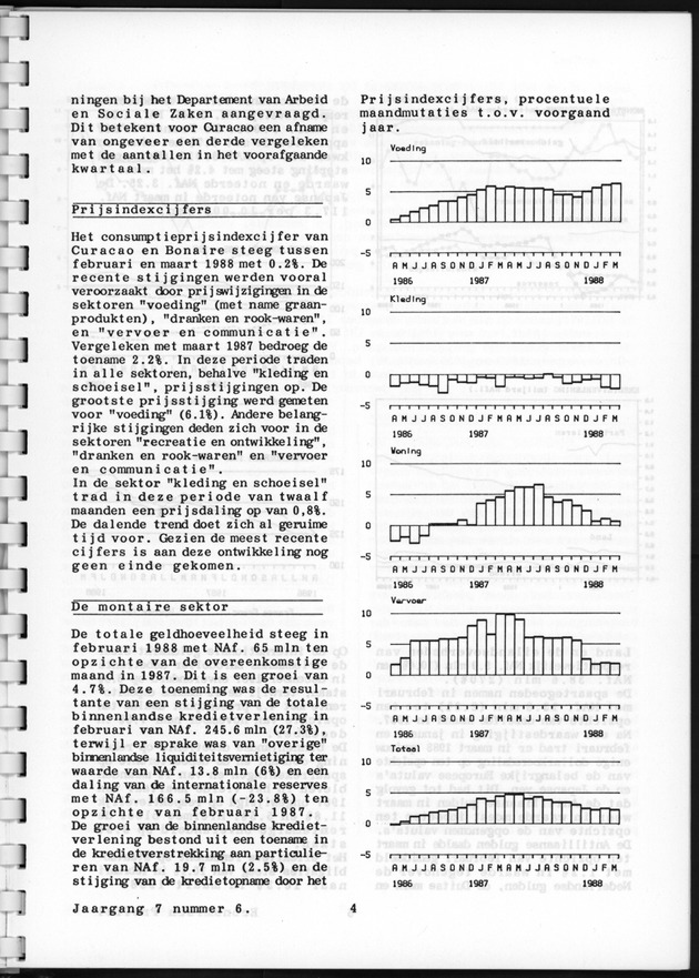 Economisch Profiel April 1988, Nummer 6 - Page 4