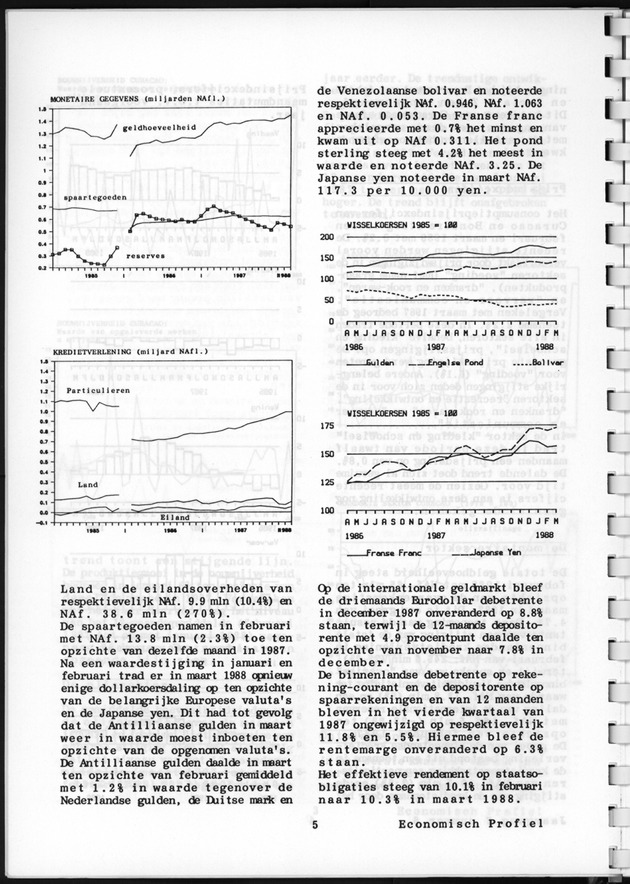 Economisch Profiel April 1988, Nummer 6 - Page 5