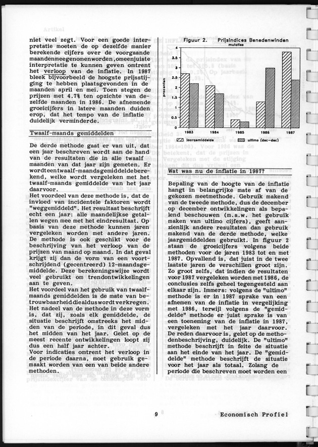Economisch Profiel April 1988, Nummer 6 - Page 9