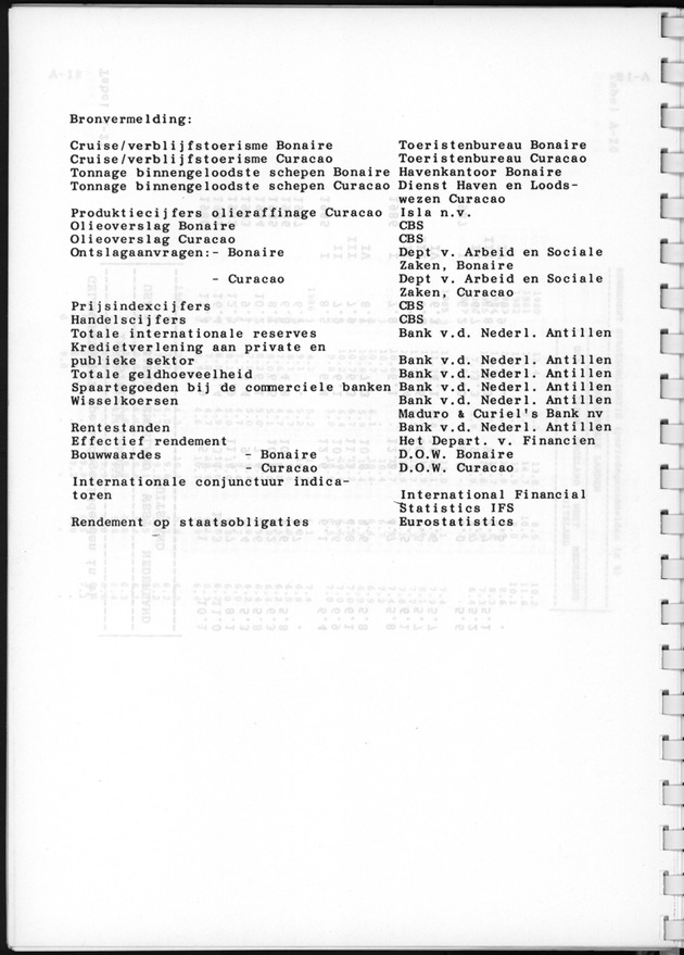 Economisch Profiel April 1988, Nummer 6 - Page 31