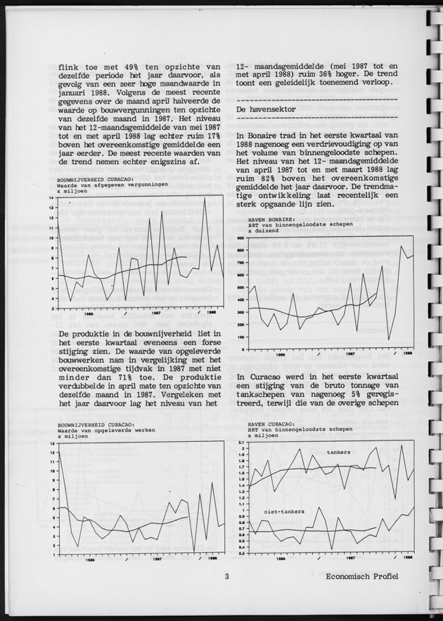 Economisch Profiel Juni 1988, Nummer 1 - Page 3