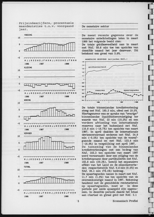 Economisch Profiel Juni 1988, Nummer 1 - Page 5