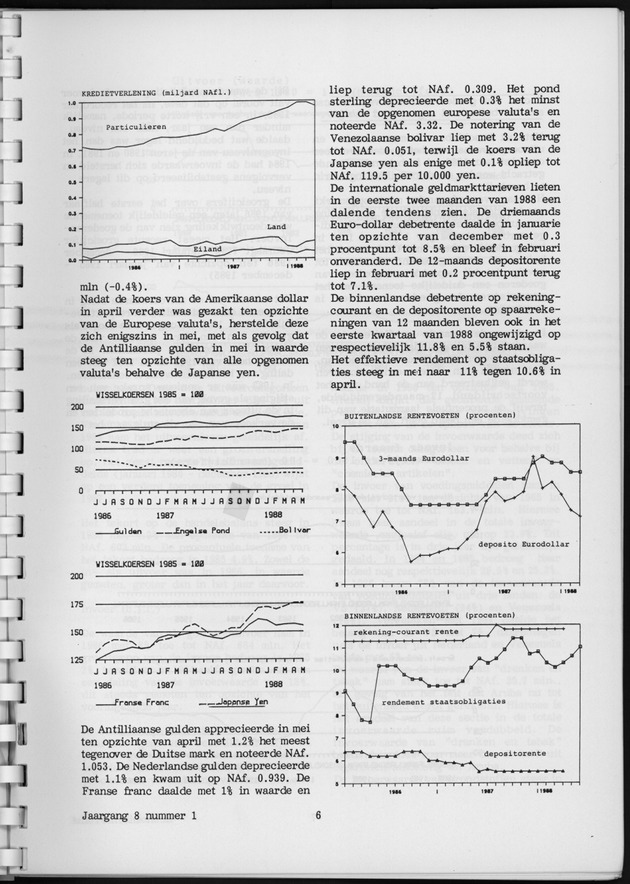 Economisch Profiel Juni 1988, Nummer 1 - Page 6