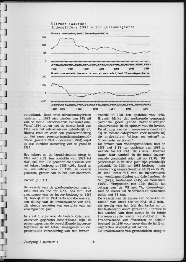 Economisch Profiel Juni 1988, Nummer 1 - Page 8