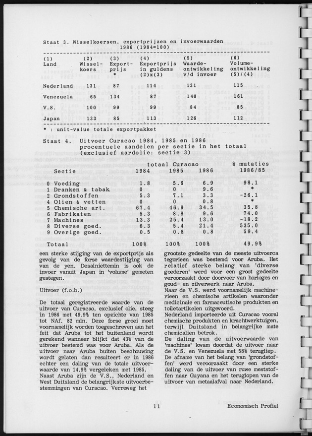 Economisch Profiel Juni 1988, Nummer 1 - Page 11