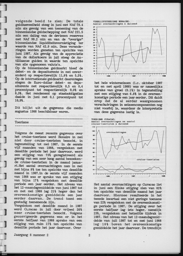 Economisch Profiel Augustus 1988, Nummer 2 - Page 2