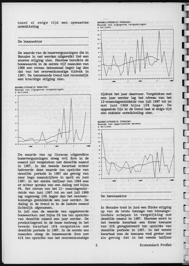 Economisch Profiel Augustus 1988, Nummer 2 - Page 3