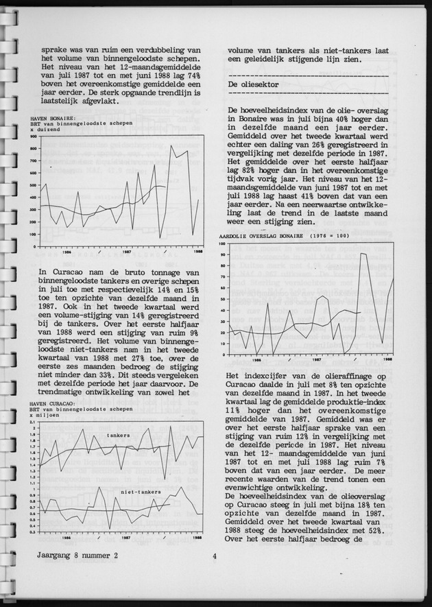 Economisch Profiel Augustus 1988, Nummer 2 - Page 4