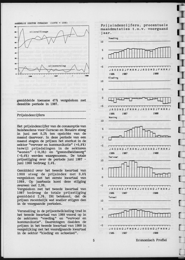 Economisch Profiel Augustus 1988, Nummer 2 - Page 5