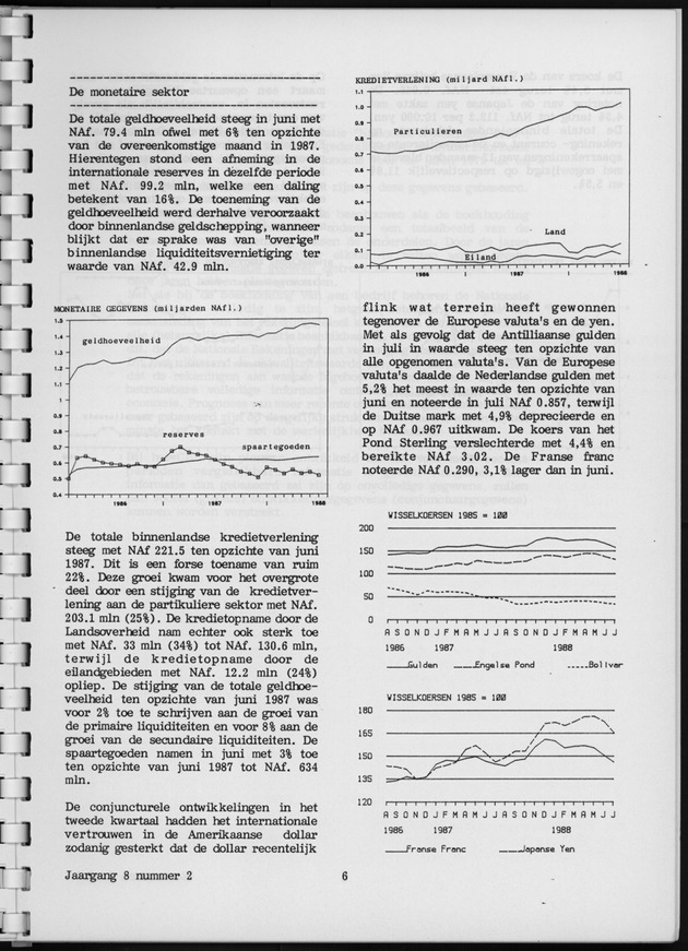 Economisch Profiel Augustus 1988, Nummer 2 - Page 6