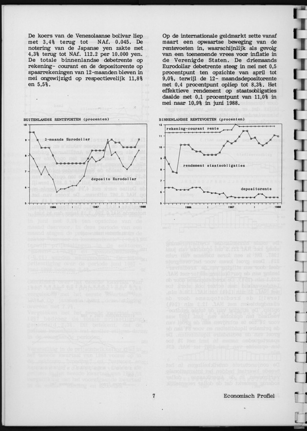 Economisch Profiel Augustus 1988, Nummer 2 - Page 7