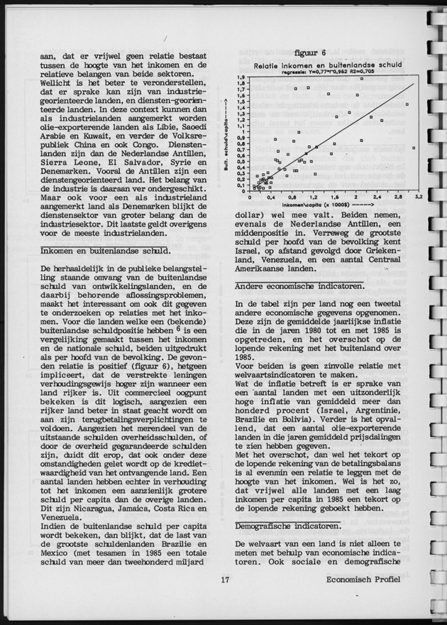 Economisch Profiel Augustus 1988, Nummer 2 - Page 17