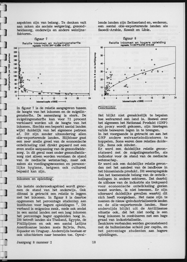 Economisch Profiel Augustus 1988, Nummer 2 - Page 18
