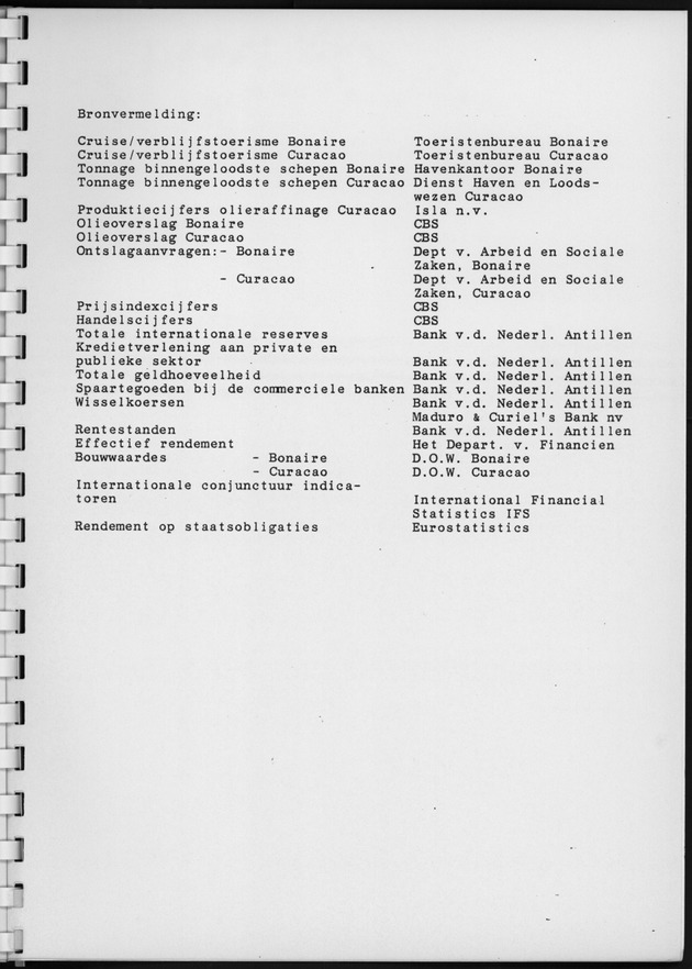 Economisch Profiel Augustus 1988, Nummer 2 - Page 42