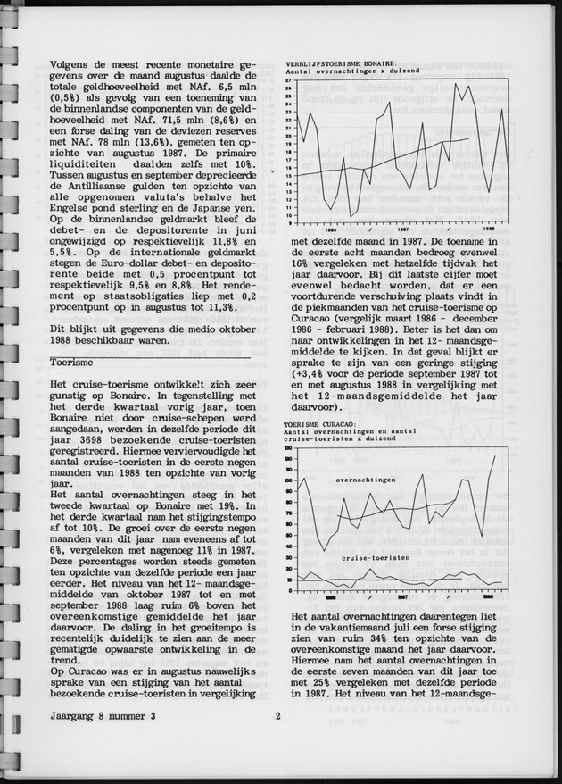 Economisch Profiel Oktober 1988, Nummer 3 - Page 2