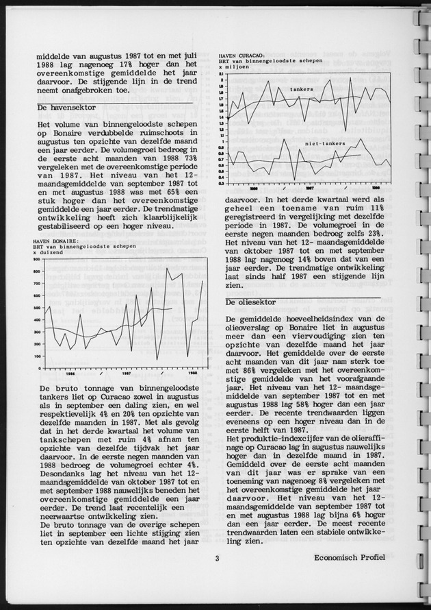 Economisch Profiel Oktober 1988, Nummer 3 - Page 3