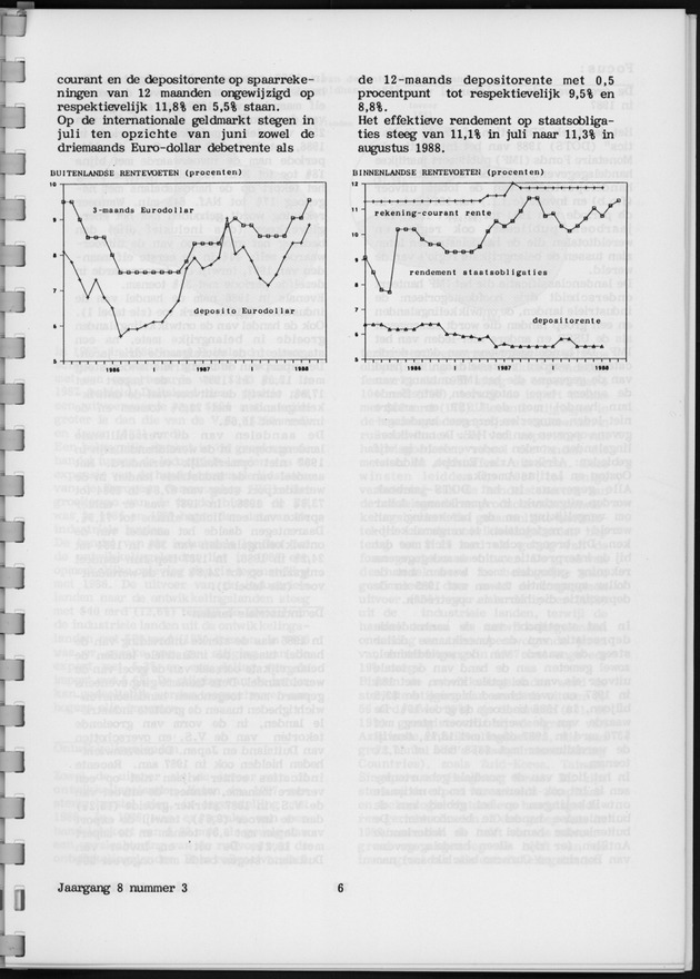 Economisch Profiel Oktober 1988, Nummer 3 - Page 6