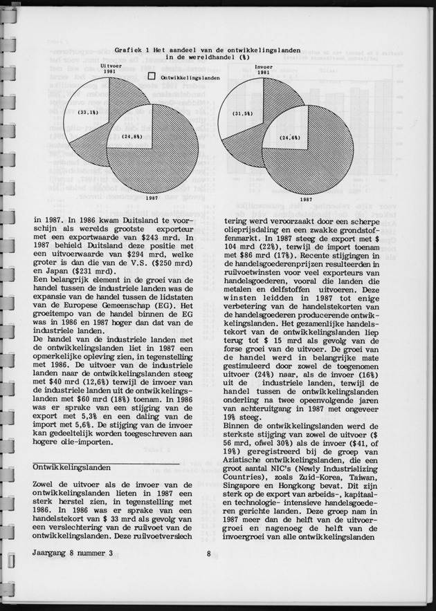 Economisch Profiel Oktober 1988, Nummer 3 - Page 8