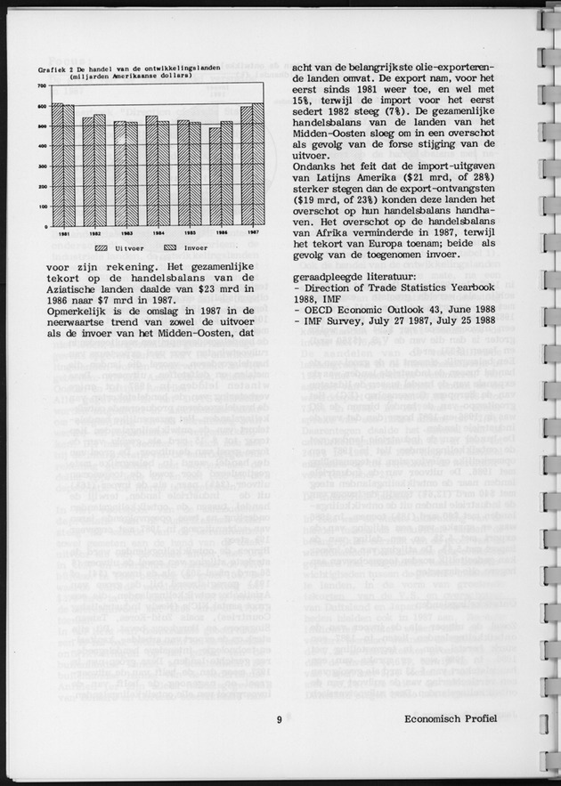 Economisch Profiel Oktober 1988, Nummer 3 - Page 9